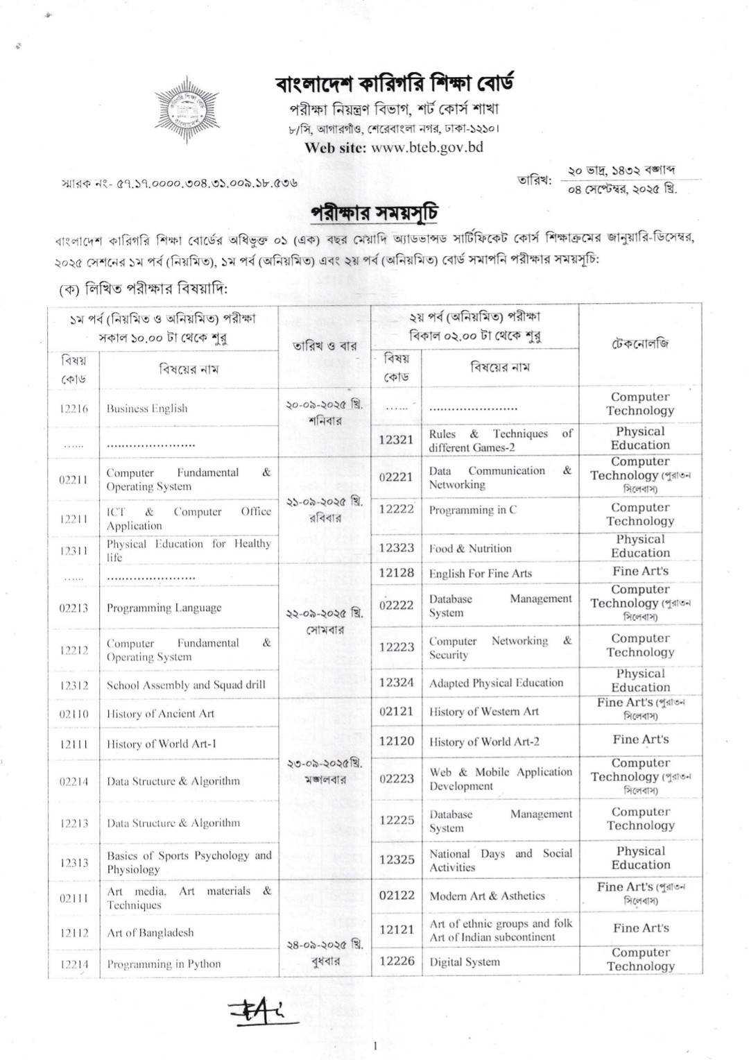 Notice